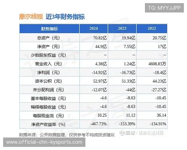 摩尔线程IPO过会，或刷新科创板年度募资纪录，摩尔线程最新融资