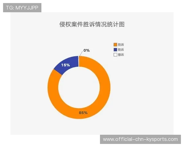篮球联赛裁判判罚模式数据分析 篮球联赛裁判判罚模式数据分析