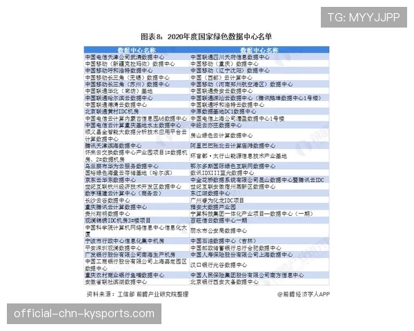中国狙神连续三张图MVP统治全场（322 ）